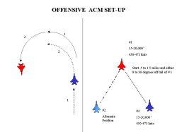 ACM 1