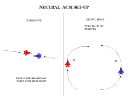 ACM 1