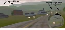 3d View No AA