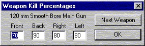 Weapon Probability of Kill.  Shooter-target pairs must adjusted for each individual scenario.