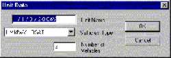 Unit Data.